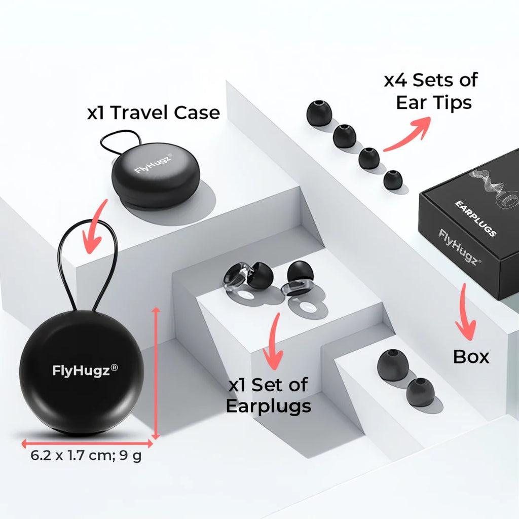 FlyHugz® Noise Reducing Travel Earplugs (Retail)
