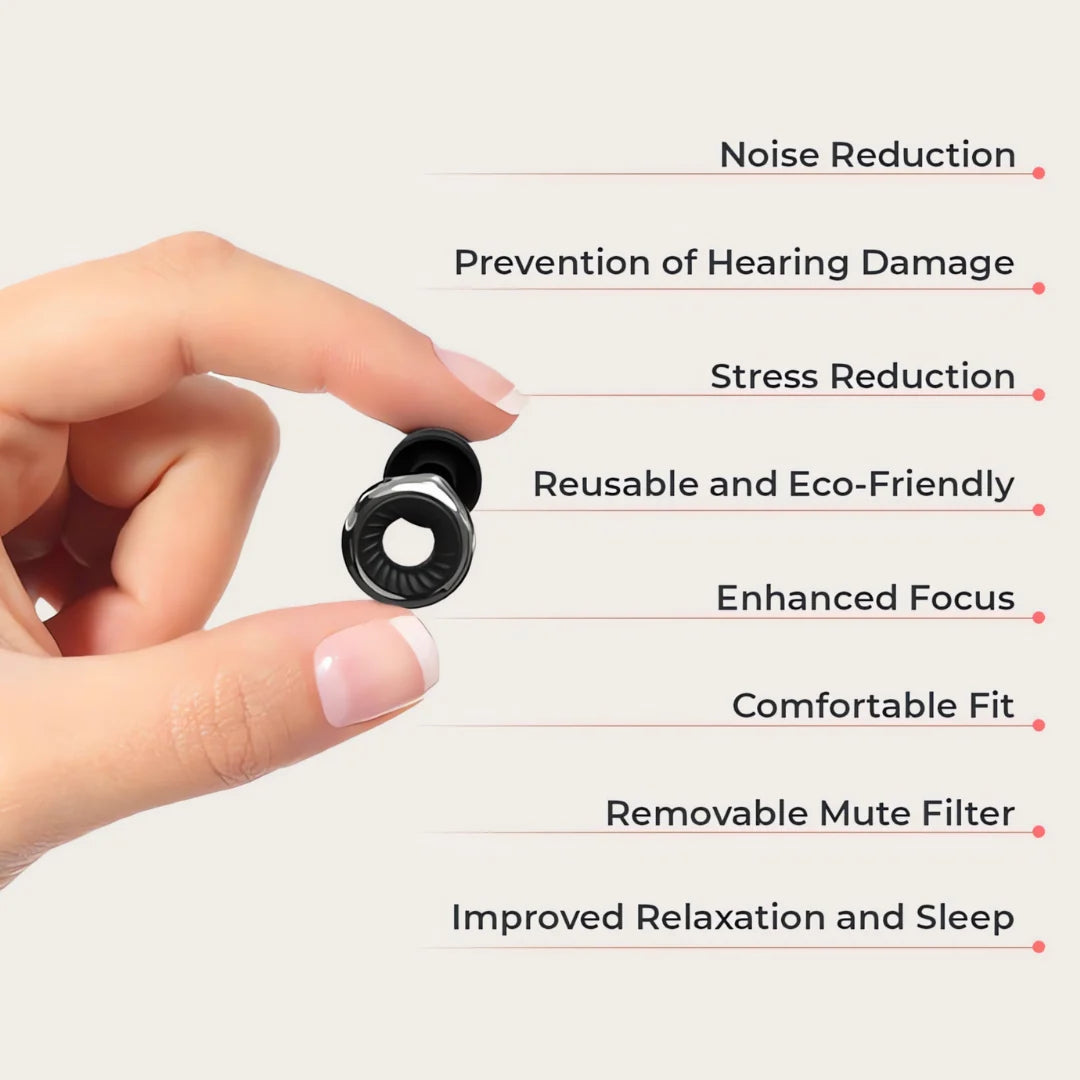FlyHugz® Noise Reducing Travel Earplugs (Retail)