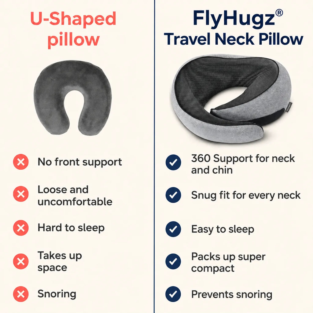 The Original FlyHugz® Travel Pillow